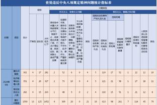 肥皂剧迎来终章？阿斯：明年1月15日是姆巴佩回应皇马的最后期限